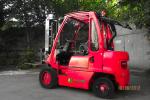 Пoгpузчик Nissan FD02A25Q Б/У