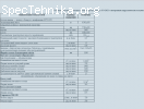 Эксковатор-бульдозер