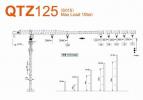 Башенный кран QTZ 125 (TC6016A)