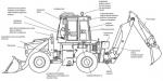 Экскаватор-погрузчик XCMG WZ 30-25