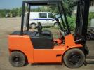 Продажа, запчасти, ремонт болгарских погрузчиков Балканкар
