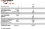 Продается Мини Экскаватор Hitachi Soosan ZX50-U-2 2007 год